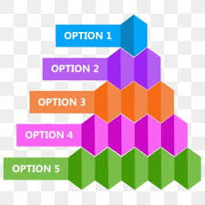 1 2 3 4 قالب الخيار الرسم البياني للخيار التوضيح النواقل ناقل eps10 png وملف psd للتحميل مجانا bar chart chart diagram