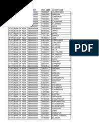 Icici bank ltd ,sony showroom,tibri cantt road, near sbi, gurdaspur (pb). All Sbi Branches Ifsc Code Economy Of India Government Of India