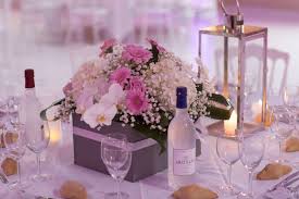 Est une entreprise d'événementiels spécialisée dans l'organisation de mariages haut de gamme à bordeaux, saint emilion et arcachon. Organisatrice De Mariage Sur La Rochelle En Gironde Wedding Planner Haut De Gamme Bordeaux Organisation De Mariage Les Mariages De Mademoiselle L