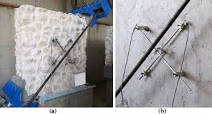 Lehigh white cement takes artistic expression to new heights, allowing architects, engineers and contractors the freedom to choose from an unlimited range of colors, textures, shapes, sizes and patterns to accommodate a multitude of applications. Diagonal Compression Testing Of Masonry Panels With Irregular Texture Strengthened With Inorganic Composites Springerlink