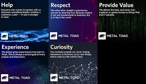 Welcome to tech metals research! Why Core Values Transform A Tech Company