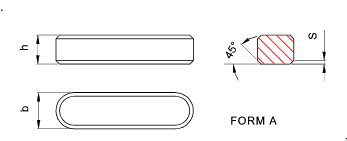 Standard Keyway Size Chart Pdf Bedowntowndaytona Com