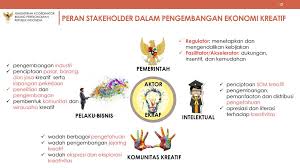 Upaya yang harus dilakukan untuk mengembangkan ekonomi kreatif. Kebijakan Dan Strategi Pengembangan Ekonomi Kreatif Ppt Download