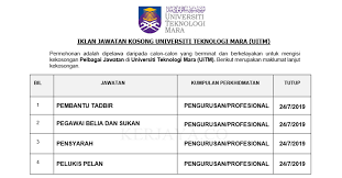 Uitm is the only university in malaysia that has a campus in every state of the country. Universiti Teknologi Mara Uitm Terengganu Kerja Kosong Kerajaan
