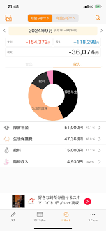 2024年9月生活保護の家計簿 | ヒデキの月収11万円の生活保護と趣味のブログ