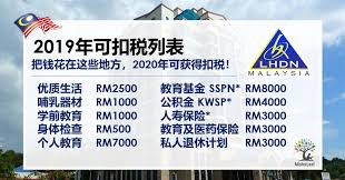 Melupuskan aset di bawah akta cukai e filing 2019 template meraba dari bawah ke atas tempat tidur bertingkat sakk kal. å¤§é©¬æŠ¥ç¨Žéœ€çŸ¥ æ‰£ç¨Žé¡¹ç›® Potongan Cukai ä¸Žå‡å…é¡¹ç›® Pelepasan Cukai