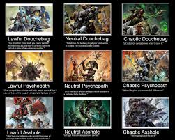 Alignment Chart War Machine Dnd Characters Geek Stuff