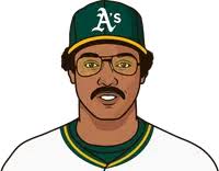 Jackson Rees Career Stats