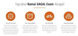 Nota khas merupakan satu komponen dalam pakej ini yang bakal membantu anda! Rujukan Peperiksaan Dan Panduan Temuduga Kerajaan