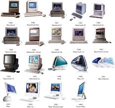 This Picture Shows The Evolution From The Computers From 1984 To 2007 There Were Many Other Types Of Comput Apple Computer Computer History Macintosh Computer