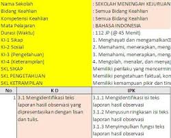 Download lengkap silabus dan rpp sma silabus bahasa indonesia kelas xi peminatan.disini. Download Rpp Bahasa Indonesia Kelas X Xi Xii Smk Kurikulum 2013