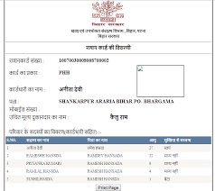 Ration Card New List Bihar Ration Card List