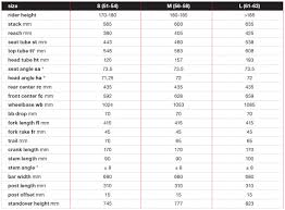 Bmc Alpenchallenge Amp Road Rockets Uphill With Shimano