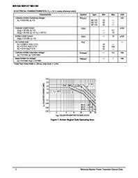 Maybe you would like to learn more about one of these? Bd139 Datasheet Transistor Equivalent Pinout And Inverter Circuit For Bd139 Smd Transistordata
