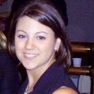 20+ "Ruark" profiles