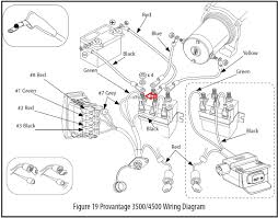 Square d air compressor pressure switch wiring diagram. Warn Winch Cab Switch Install Question Tacoma World