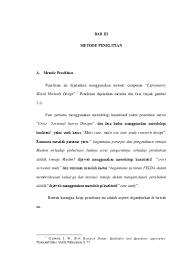 Tabel berikut ini merupakan hasil simplifikasi mengenai perbedaan antara metode penelitian kualitatif dan kuantitatif. Bab Iii Metode Penelitian A Metode Penelitian Pengaruh Globalisasi Budaya Dan Pemberdayaan Felda Terhadap Akhlak Remaja Muslim Di Kuantan Pahang Malaysia Raden Intan Repository