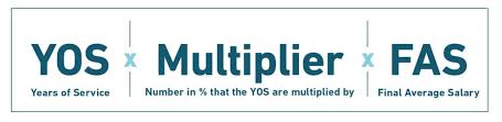 Check spelling or type a new query. Pension Basics How Pension Benefits Are Calculated
