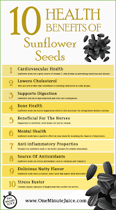 Image Result For Sunflower Seeds Benefits Sunflower Seeds Benefits Seeds Benefits Benefit