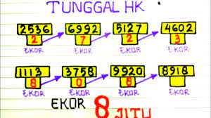 Prediksi paten | prediksi cambodia | prediksi hk hari ini,angka paten sgp,angka paten sydney,angka paten hongkong. Prediksi Hk Minggu 04 Juli 2021 Prediksi Hk Malam Ini Bocoran Hk Jitu Rumus Hk 04 07 2021 Youtube