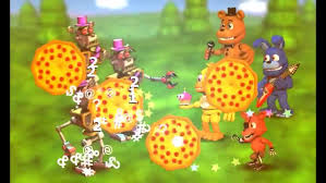 Cawthon has created other games such. Scott Cawthon Real Scawthon Twitter