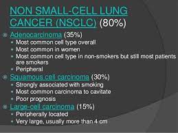 It kills 1.2 million people a year. Module 3 Lung Cancer Diagram Quizlet