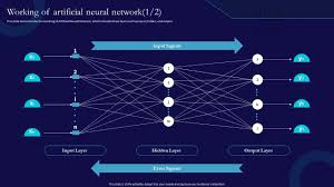 Ann Working Of Artificial Neural Network Ppt Professional ...