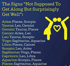 Although both of you are sensitive and caring, pisces is more so in most cases. Zodiac Rules Facebook