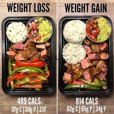 Pin On Healthy Food