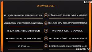 A sorozatot a címvédő spanyol sevilla fc nyerte meg. Lokomotivblog Europa Liga Sorsolas Kovesd Eloben