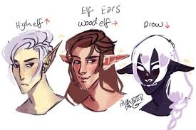 Pin By Dragonprotec On Writing Elf Drawings Dnd Art Half Drow