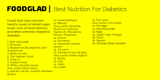 It doesn't have to be complicated, and it can save time and cost less, too. Healthy Food List 14 Best Nutrition For Diabetics Food Glad