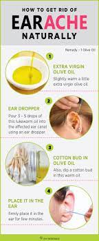 Pin On Natural Health Remedies
