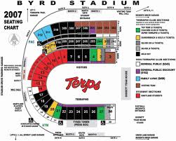 Maryland Football Tickets Nasioc