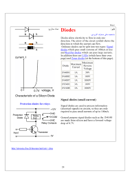 Diodes