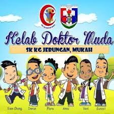 Kekangan 6 $emantauan6 $enilaian 6 $enambahbaikan 6. Kelab Doktor Muda Sk Kg Jebungan Photos Facebook