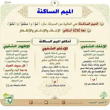 علم التجويد ٩ Tajweed Quran Quran Verses Quran