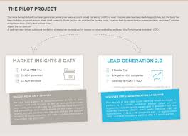 Pilot Projet Trials Market Insights Data Lead Generation 2 0 Try It Now Www S2m Group Com Trials Feel Free To Read More Here Http Www Slideshare Net