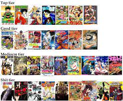 Shonen manga tier list : r/manga