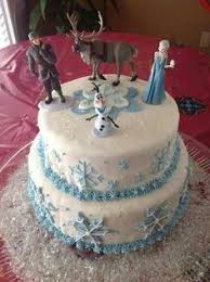 We did not find results for: 48 Anna Und Elsa Torte Ideen Kindertorte Eiskonigin Geburtstagskuchen Barbie Kuchen
