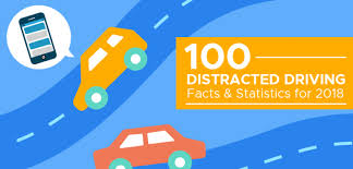 100 Distracted Driving Facts Statistics For 2018 Teensafe