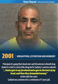 True Crime: Henry Sabbah back in trouble over counterfeit money