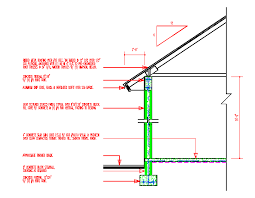 This allows the next sheet's female side seam to drop over. Metal Roof Deck Cad Section Details Cadbull