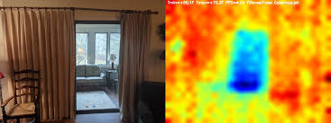 Discount99.us has been visited by 1m+ users in the past month Pithermalcam The Pithermalcam Project Connects An Mlx90640 Thermal Ir Camera To A Raspberry Pi For Viewing Or Web Streaming