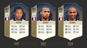 We have 1 cheats and tips on ps4. 5 Things You Need To Know About Fifa 18 Ultimate Team