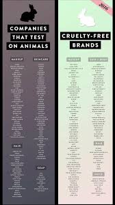 Company S That Test On Animals Cruelty Free Brands Cruelty Free Beauty Cruelty Free Makeup