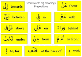 Learning Arabic Msa Fabiennem Di 2020 Bahasa Arab