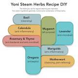 Image result for where can i get a v steam treatment
