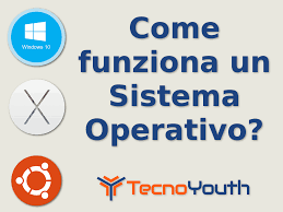 Risultati immagini per sistema operativo