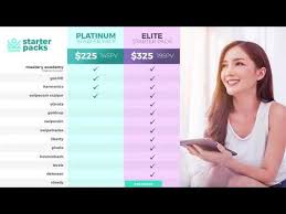 Im Mastery Academy Compensation Plan Make Money With Forex